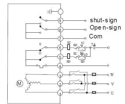 电动阀、电动蝶阀