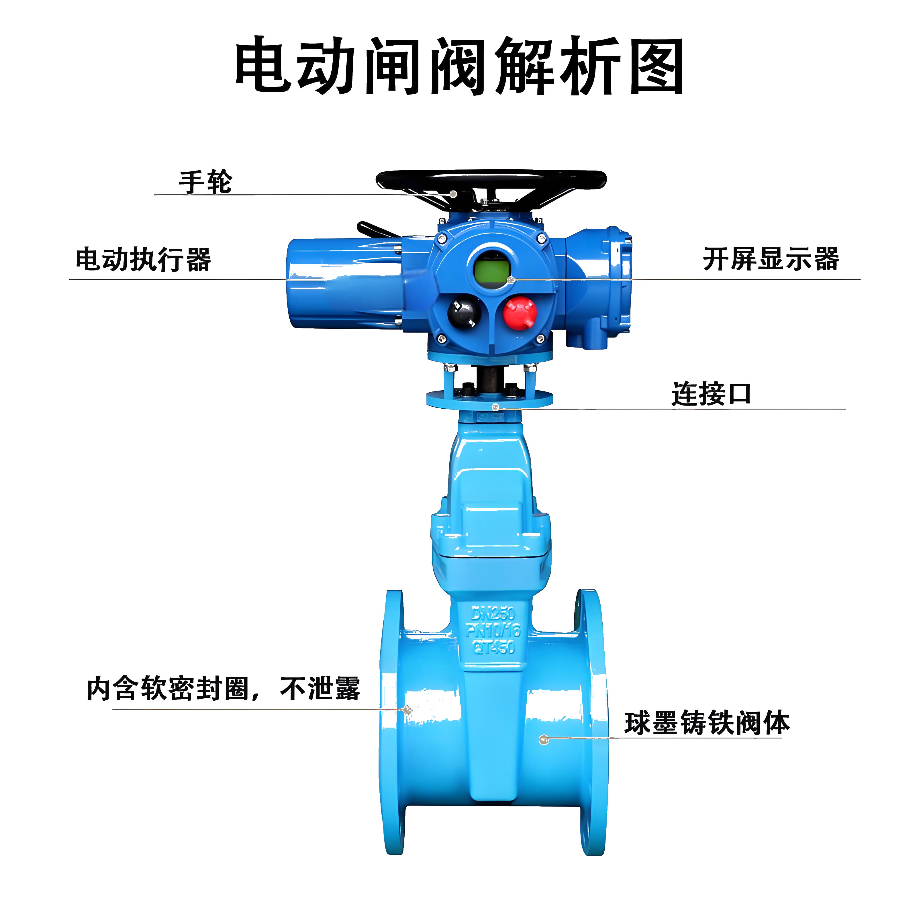 Z945X-16Q DN500电动闸阀QT450球墨铸铁