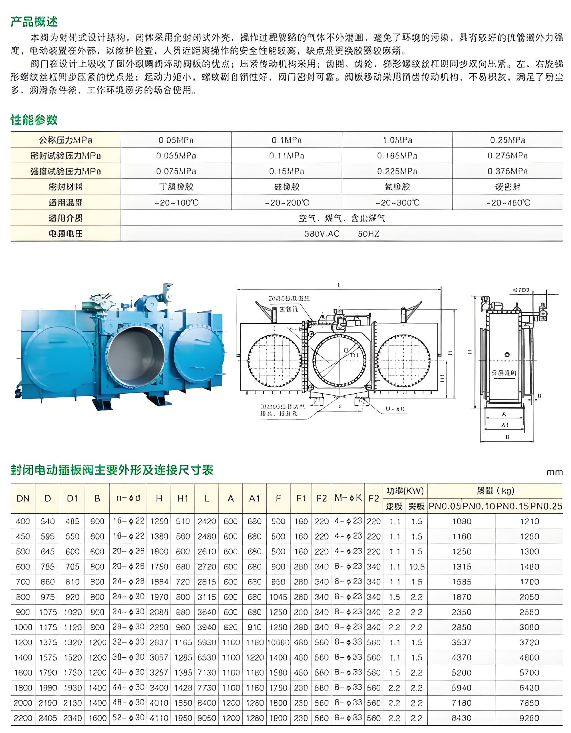 FF941X封闭式电动插板阀